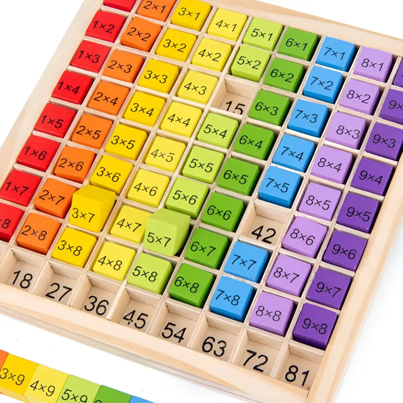 Brinquedo Educacional de Multiplicação - GeniusMath™